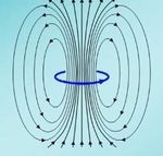 Apparecchiature elettromedicali Elba elettromedicali, Controllo Campi Magnetici Apparecchiature