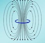 Apparecchiature elettromedicali Elba elettromedicali, Controllo Campi Magnetici Apparecchiature